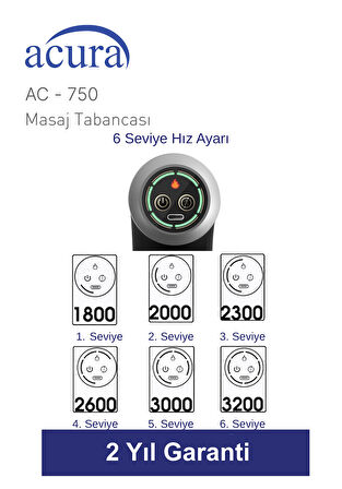 Acura AC-750 Isıtmalı & Soğutmalı Profesyonel Masaj Tabancası