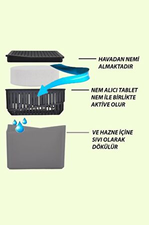 Nem Alıcı 1 kg Kare Aparat Natural