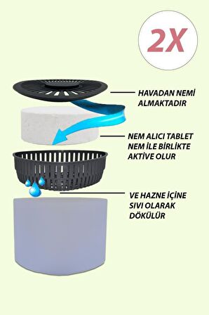 Nem Alıcılı ve Rutubet Giderici Aparat - 500 gr -Üçgen Lavanta 2'li