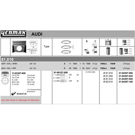Vag Piston+segman Audı Volkswagen Øa3,a4 / Passat,golf İv, Golf İii,polo,vento,leon,bora Adp / Aeh / A - Yenmak 31-04307-100