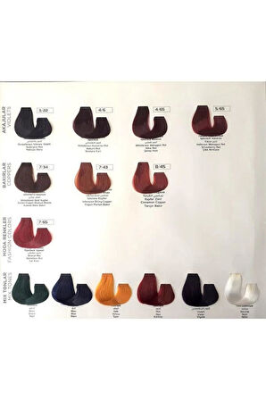 Lilafix Tüp Saç Boyası 60 Ml 912/1 Ultra Açıcı Küllü Sarı