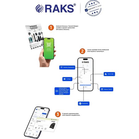 Raks Boreas 240 Uzaktan Kumandalı Hava Soğutucu