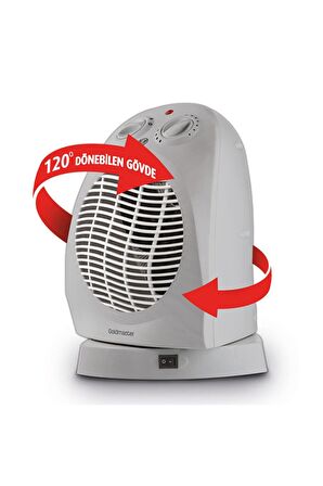 Goldmaster In-6900G 2000 W Termostatlı Elektrikli Zemin Tipi Fanlı Isıtıcı 