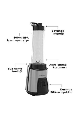 GOLDMASTER GM-7259 MIX UP KİŞİSEL SMOOTHİE BLENDER 