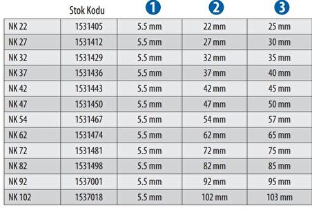 Red Hit Nk 22 Çelik Çivi 100 adet