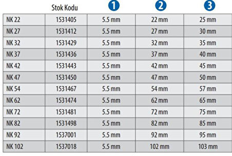 Red Hit Nk 47 Çelik Çivi 100 adet