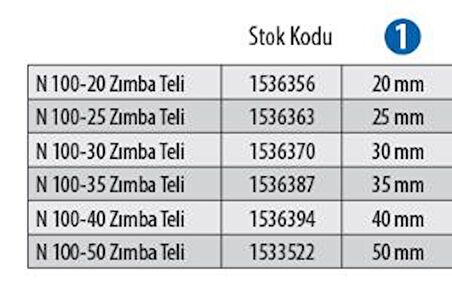 Red Hit N100-30 Zımba Teli 30 mm