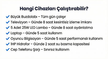 VeraTech Solar Enerji Bahçe Evi Paketi 3KVA İnverter 1250W Güneş Paneli 300AH Jel Akü