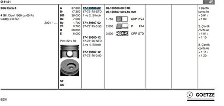 Vag Piston+segman (81,01mm Std 1, 2, Pistonlar) Caddy III 04>10 Golf V 04>08 2,0sdi Bdj Bdk Bst 04>10 - Goetze 8772175std000g