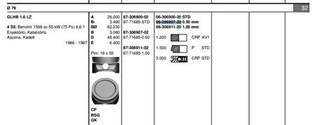Opel Motor Segmanı Ascona C Kadett E (1,6lz) / (79,50mm) / (050) - Goetze 63069072g