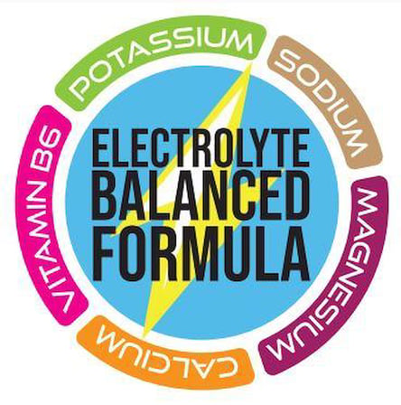 GLUTAMİNE Be Perfect Aromasız 325 gr