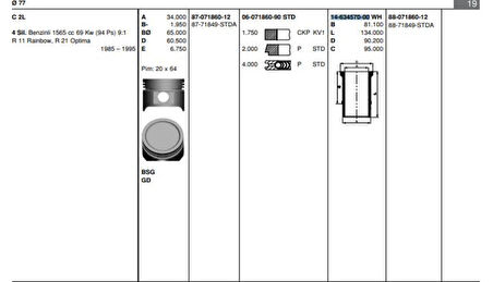 Renault Eski Motor Gomlek R21 Optıma Faırway R9 1,6 (77,00mm) / (std) - Goetze 46345700g