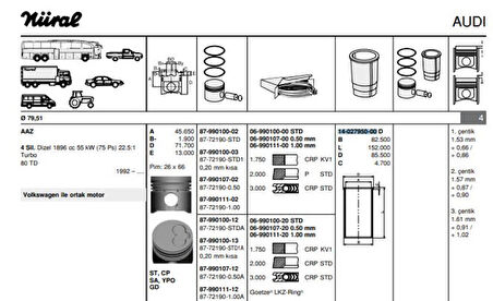 Vag Motor Gomlek (79,50mm Std) 1,9td / Tdi 2,4d 1,4tdi 1,7d / Sdi 1y 1z 3d Aas Aaz Ade Aff Afn Agr Ahf A - Goetze 40279500g