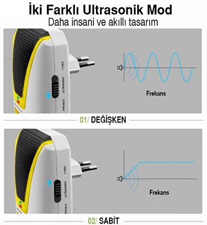 Dualpest AN-A533 Ultrasonik Fare, Haşere, Sinek, Böcek Kovucu