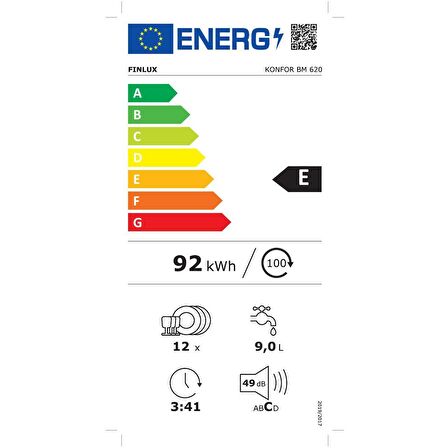 Finlux Konfor BM 620 E Enerji Sınıfı 6 Programlı 12 Kişilik Bulaşık Makinesi