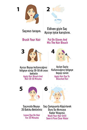 Truecolor Saç Boyası Magenta 250 ml