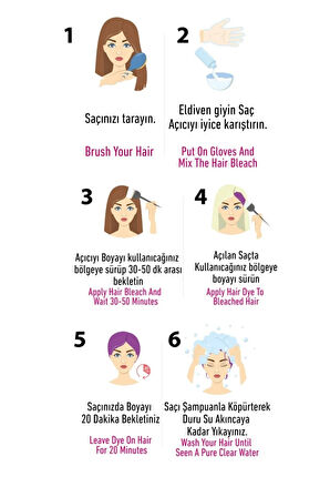 Saç Boyası Mavi 250 ml