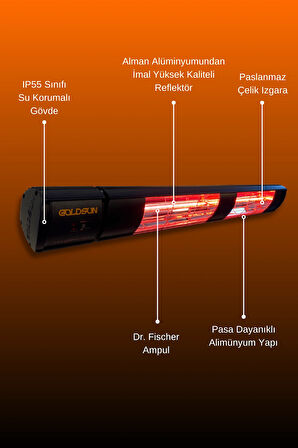 Goldsun Aqua Plus 3000 Watt GSA30P Kumandalı Suya Dayanıklı Elektrikli İnfrared Isıtıcı-Siyah