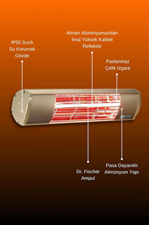 Goldsun Aqua 2000 Watt GSA20 Kumandasız Suya Dayanıklı Elektrikli İnfrared Isıtıcı-Bej