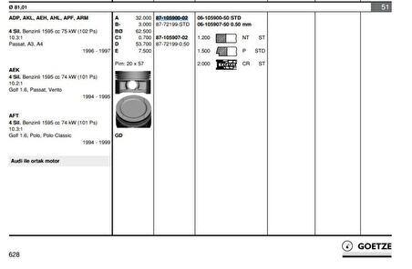 Vag Piston+segman (81,01mm Std) A3 A4 Cordoba İbiza Toledo Octavıa Golf III IV Beetle Passat Vento Akl A - Goetze 8772199std000g