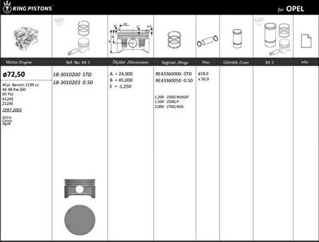 Opel Motor Piston+segmanı ( Riken )  72,50+stdmm Cap Astra Corsa Agıle X12xe-Z12xe 4sil. Benzinli 1199 CC - Kingpiston 18-3010200