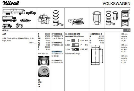 Vag Piston+segman (79,51mm Std (3 Silindirli Motorun 3, Pistonu) Polo Audı A2 Arosa Cordoba İbiza IV / V - Goetze 8772161std000g