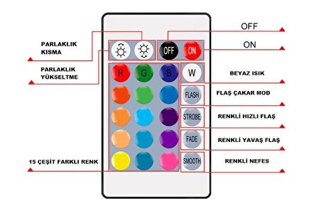 Cata 6 Amper Rgb Kumanda CT-9146