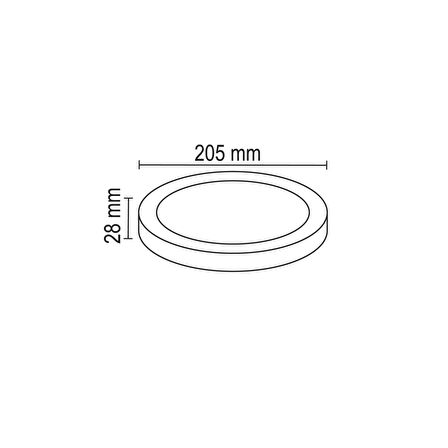 Sıva Üstü Yuvarlak Led Panel Armatür 18W G.Işığı