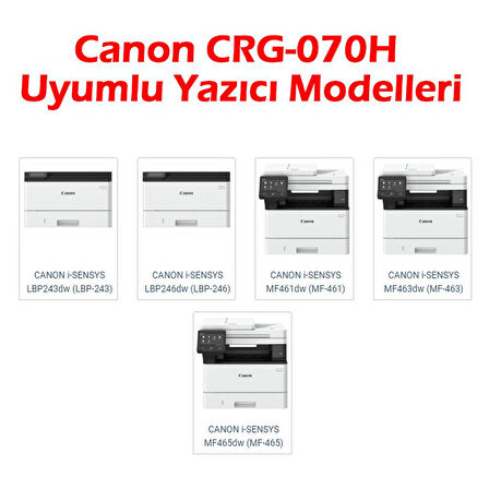 Baskistan Canon i-SENSYS MF463dw (MF-463) CRG-070H Siyah Muadil Toner Çipsiz