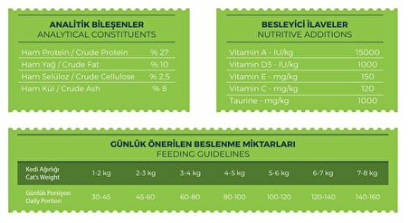 15 Kg Mercy Tavuklu Yetişkin Kedi Maması