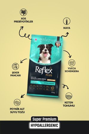 Reflex Plus Pocket Treats Orta Ve Büyük Irk Kuzu Etli Yetişkin Köpek Maması 12 Kg 