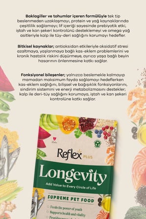 Reflex Plus Longevity Yetişkin Kedi Maması 1100g