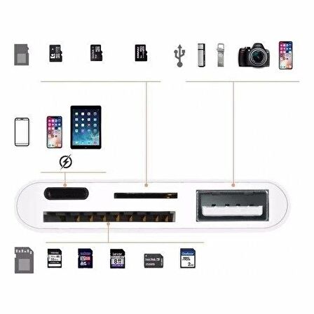 DAYTONA NK108L İPHONE LIGHTING=--TF SD USB3.0 DOSYA