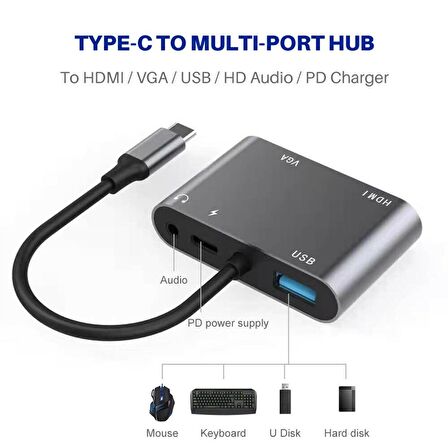 DAYTONA FIX FC02 4in1 USBC --HUBPD,HDMI+VGA+USB
