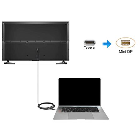DAYTONA K-02 TYPE-C=--MİNİ DP ADAPTÖR ÇEVİRİCİ (4K GÖRÜNTÜ AKTARIM KABLOSU)