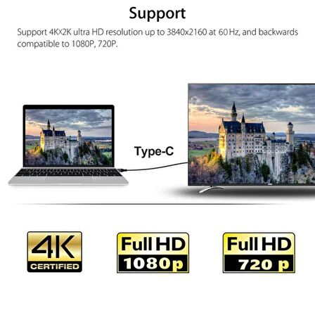 DAYTONA HC-01 TYPE-C=--4K HDMI GÖRÜNTÜ AKTARIM KABL
