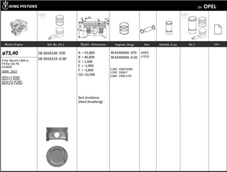 Opel Motor Piston+segmanı ( Riken )  73,40+stdmm Cap Astra J 1.4i16v Aveo II 1.4i16v Corsa D 1.4i 16v Mer - Kingpiston 18-3010130