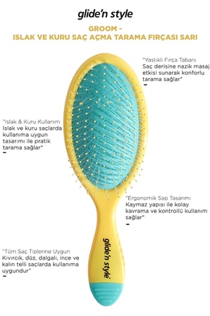 Groom -  Islak ve Kuru Saç Açma Tarama Fırçası Sarı