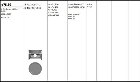 Hyundaı Motor Piston+segmanı ( Riken )  76,00+0,50mm Cap Accent 1,5 G4ek 4 Sil. Benzinli 1495 CC 90-00 - Kingpiston 18-4011103