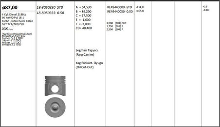 Renault Motor Piston+segman Laguna II 2.2tdci 16v G9t (87.00mm) / (std) Riken Segmanlı - Kingpiston 18-8050330