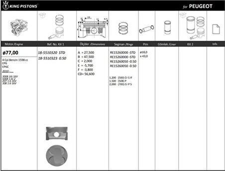 Bmw Piston + Segman 77mm Std Ep6-Ep6cmotor 4 Sil.benzinli 1598 CC 3008 16i 16v*5008 1.6i 2*207 1.6 16v*3 - Kingpiston 18-5510320