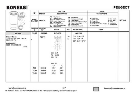 Ford Piston Segman Takım (std) P308 P3008 Partner Tepe P207 P508 P5008 Expert III Jumpy III Scudo III C3 - Koneks 260040