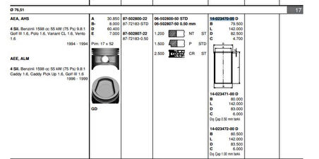Vag Motor Gomlek Vw Audı Dizel (76,51mm) - Goetze 40234700g