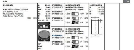Opel Motor Piston Segman Komple 0,50 (79,50mm) Astra F Vectra B Tigra A Astra G Corsa B X16xel Z16xe - Goetze 877168305000ag
