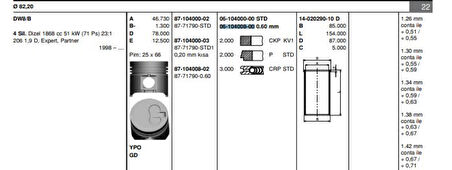 Psa Motor Segmanı Partner Berlingo Scudo P206 Expert Jumpy Dw8 / Dw8b (82,80) / (0,60 Farklı) Olcu: (2*2 - Goetze 61040080g