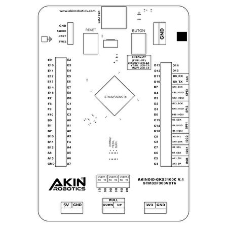 KONTROL KARTI-GKS3100C (PROGRAMLAYICI HEDİYE)