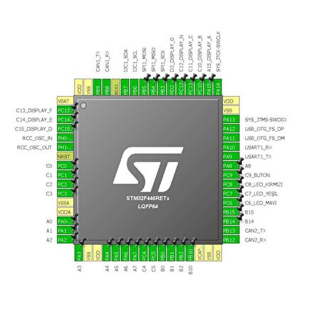 KONTROL KARTI-GKS464D (PROGRAMLAYICI HEDİYE)