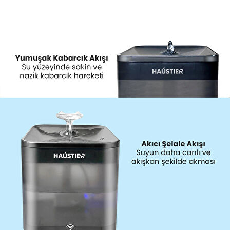 Haustier WF004 Akıllı Kedi Köpek Su Sebili Su Şelalesi Su Pınarı, UV Su Filtrelemeli - Smart Wifi - Tuya App, Ultra Sessiz, Siyah