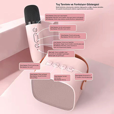 Jwin BK-320 Mikrofonlu Bluetooth Hoparlör - Pembe