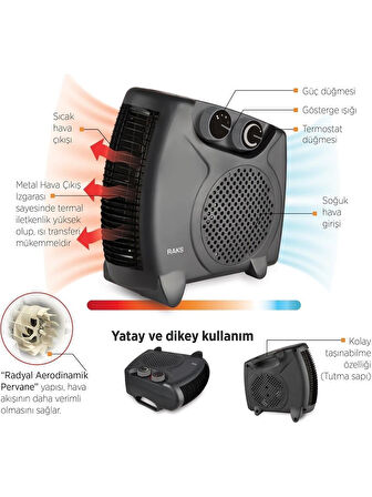 Raks PF 20 Black 2000 W Fanlı Isıtıcı